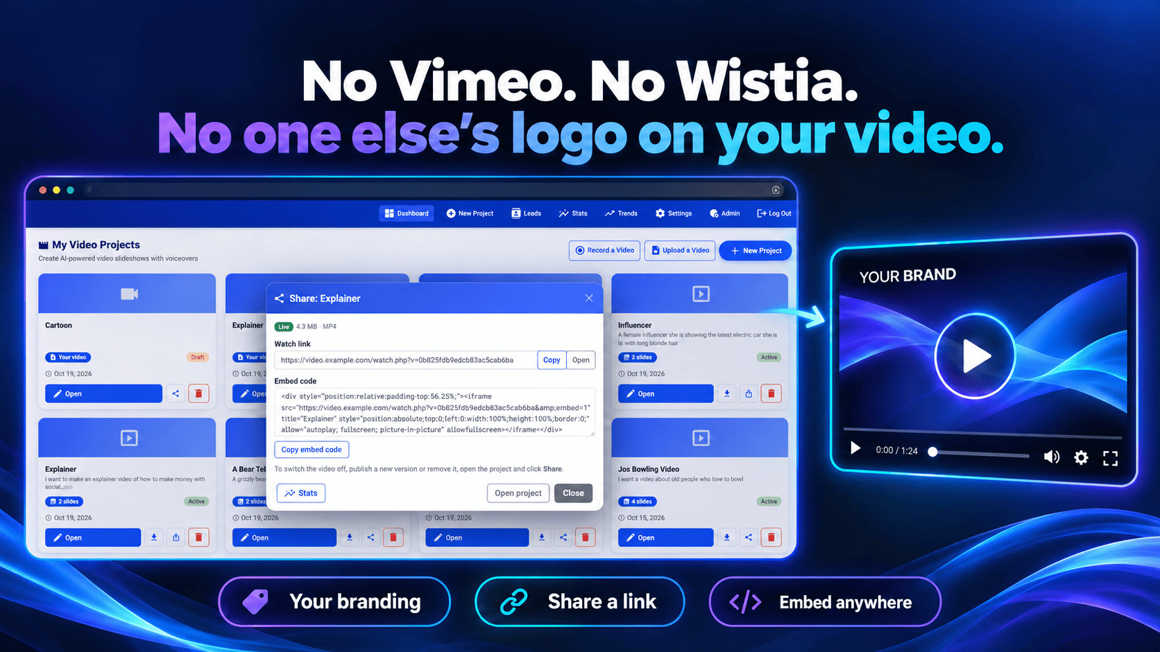 The Share window with a watch link and embed code, next to a branded video player
